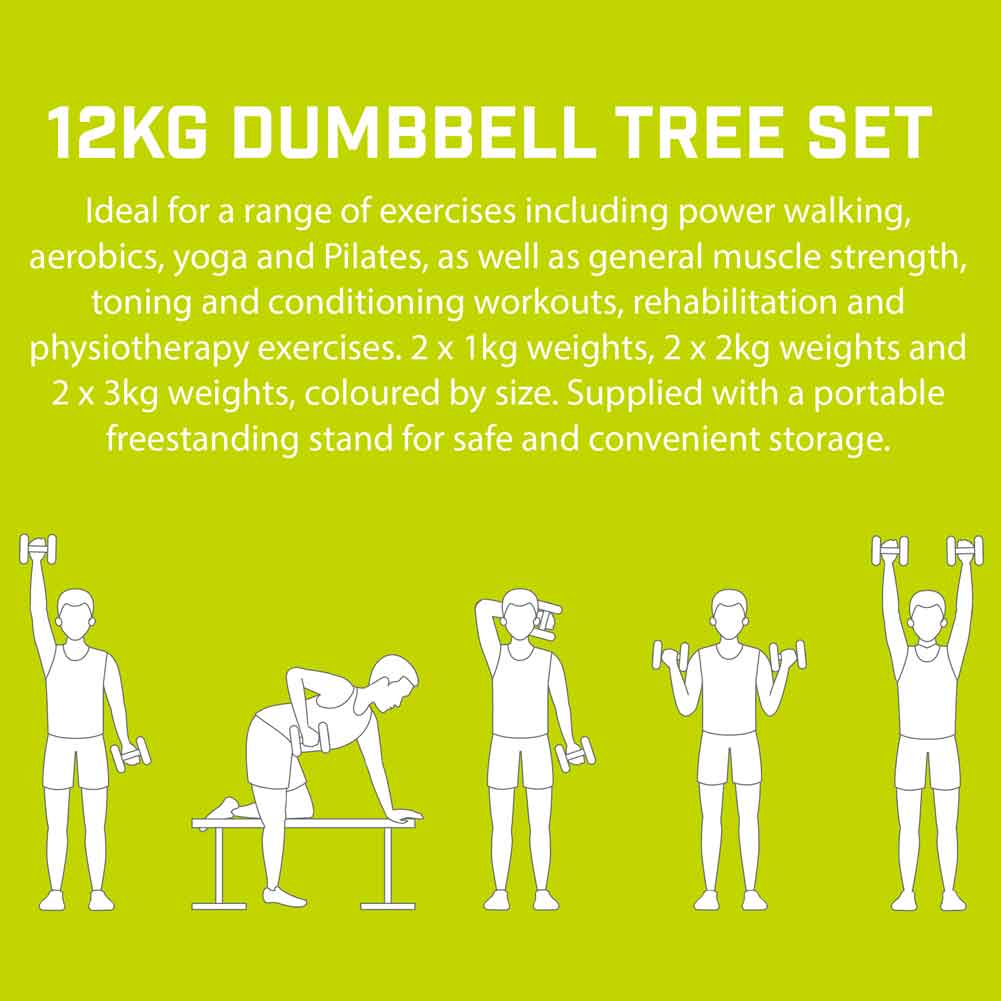 Urban Fitness Dumbbell Set 2 x 1kg, 2 x 2kg and 2 x 3kg UFW025
